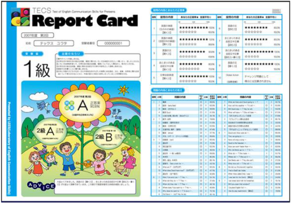 TECS REPORT CARD.png