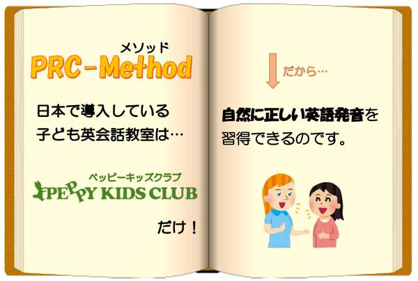 PRCとは？ペッピーのみ.png