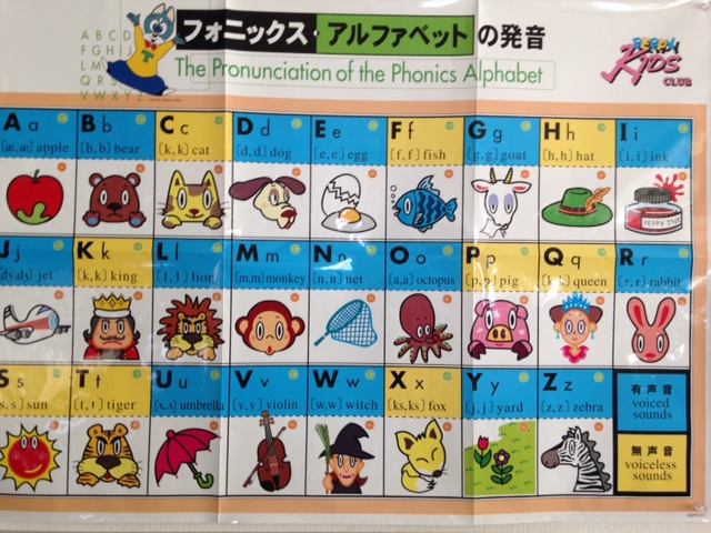 学習をアシストするかわいい掲示物｜藤井寺教室教室写真｜子供向け