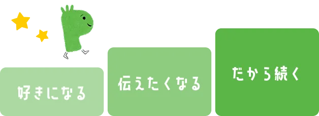 好きになる 伝えたくなる だから続く